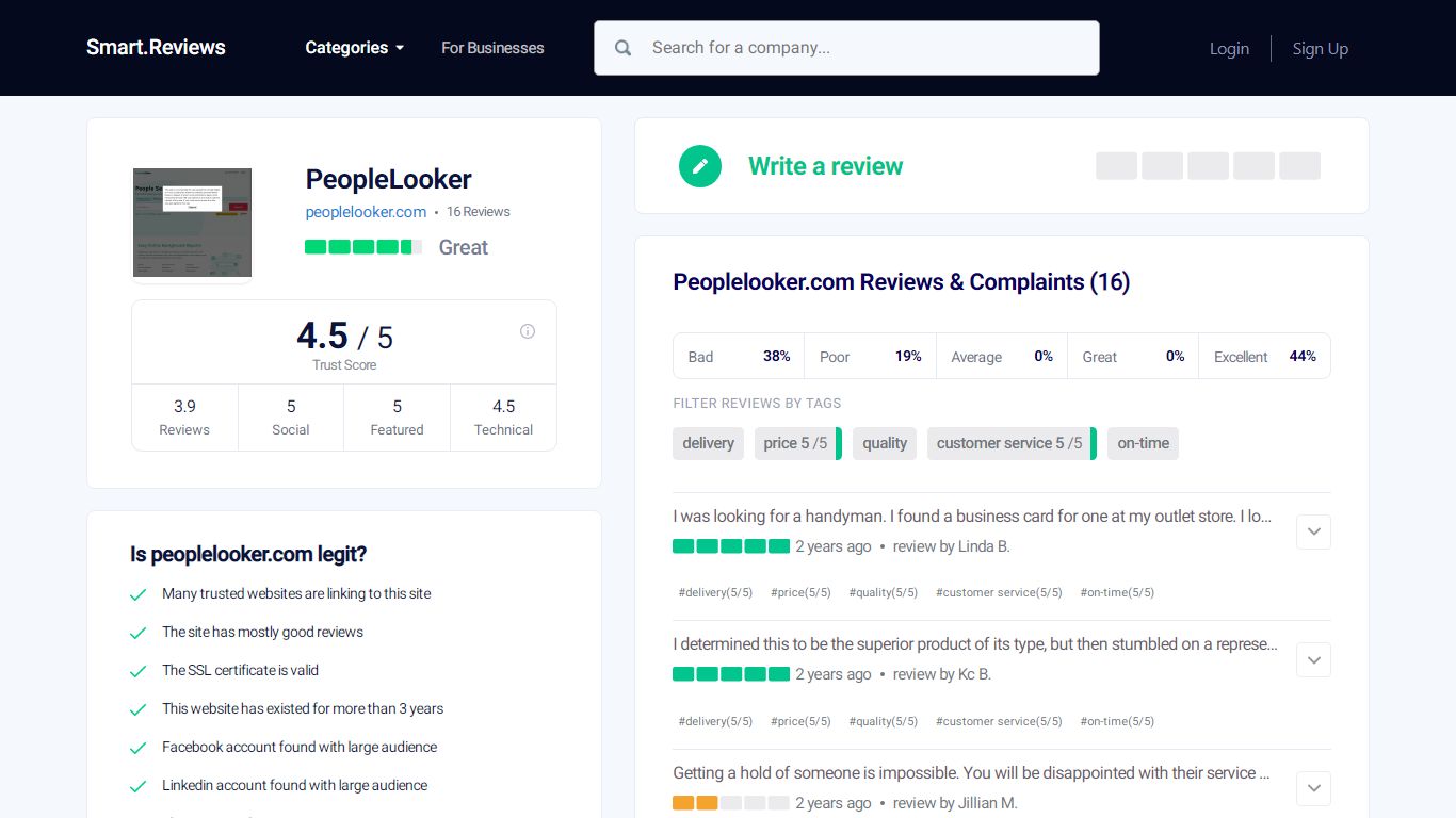 PeopleLooker Reviews, Rating 4.5. Read About peoplelooker.com Business