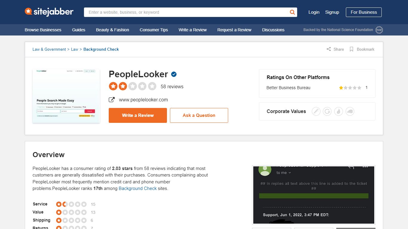 57 Reviews of Peoplelooker.com - Sitejabber